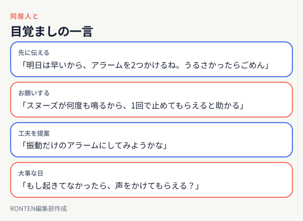 目覚ましの一言:「明日は早いから、アラームを2つかけるね。うるさかったらごめん」、「スヌーズが何度も鳴るから、1回で止めてもらえると助かる」、「振動だけのアラームにしてみようかな」、「もし起きてなかったら、声をかけてもらえる?」