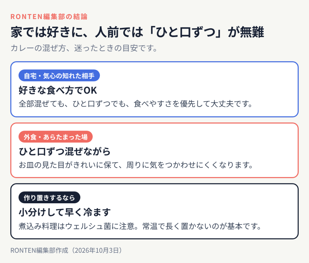 家では好きに、人前では「ひと口ずつ」が無難:自宅・気心の知れた相手は好きな食べ方でOK、外食・あらたまった場はひと口ずつ混ぜながら、作り置きするならは小分けして早く冷ます