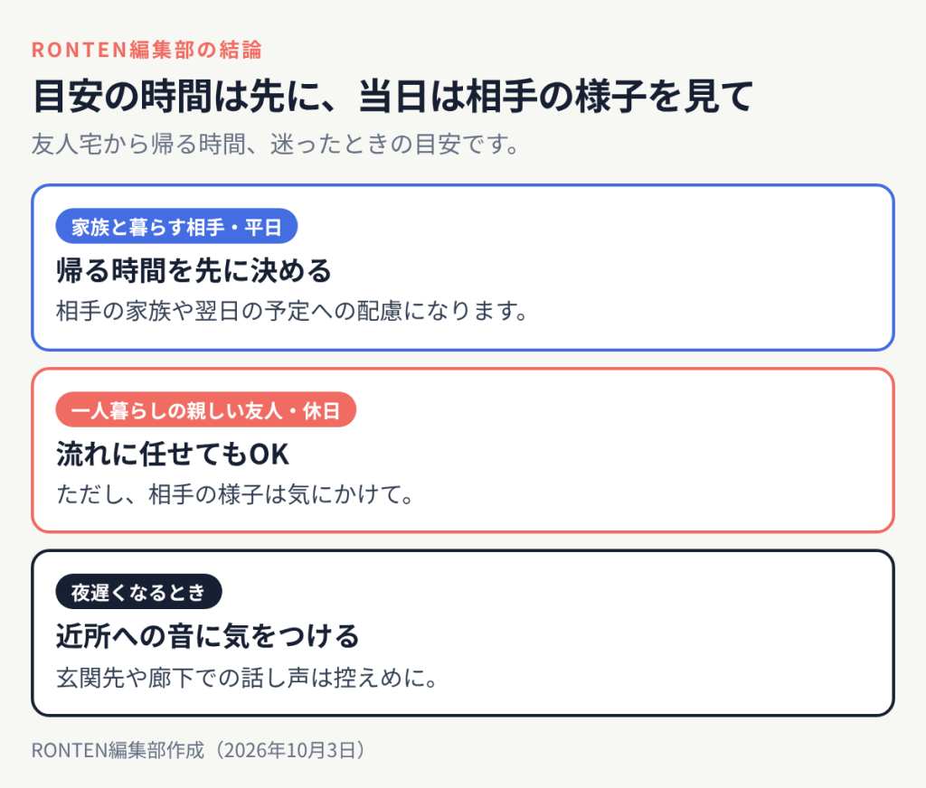目安の時間は先に、当日は相手の様子を見て:家族と暮らす相手・平日は帰る時間を先に決める、一人暮らしの親しい友人・休日は流れに任せてもOK、夜遅くなるときは近所への音に気をつける