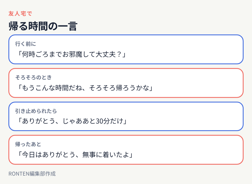 帰る時間の一言:「何時ごろまでお邪魔して大丈夫?」、「もうこんな時間だね、そろそろ帰ろうかな」、「ありがとう、じゃああと30分だけ」、「今日はありがとう、無事に着いたよ」