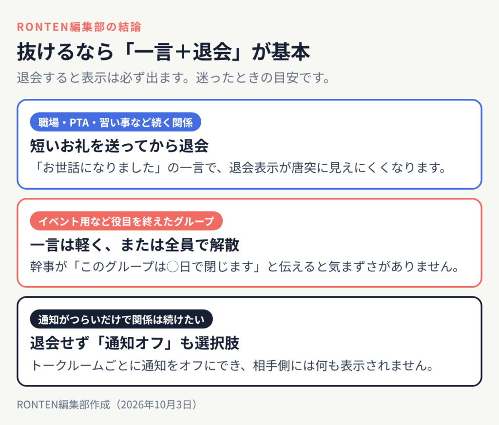 グループLINEを抜けるときの目安:続く関係なら短いお礼を送ってから退会、役目を終えたグループは軽い一言か全員で解散、通知がつらいだけなら退会せず通知オフも選択肢