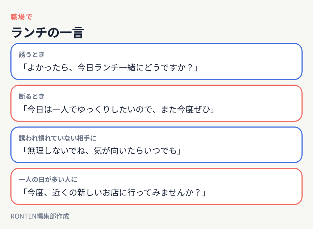 ランチの一言:「よかったら、今日ランチ一緒にどうですか?」、「今日は一人でゆっくりしたいので、また今度ぜひ」、「無理しないでね、気が向いたらいつでも」、「今度、近くの新しいお店に行ってみませんか?」