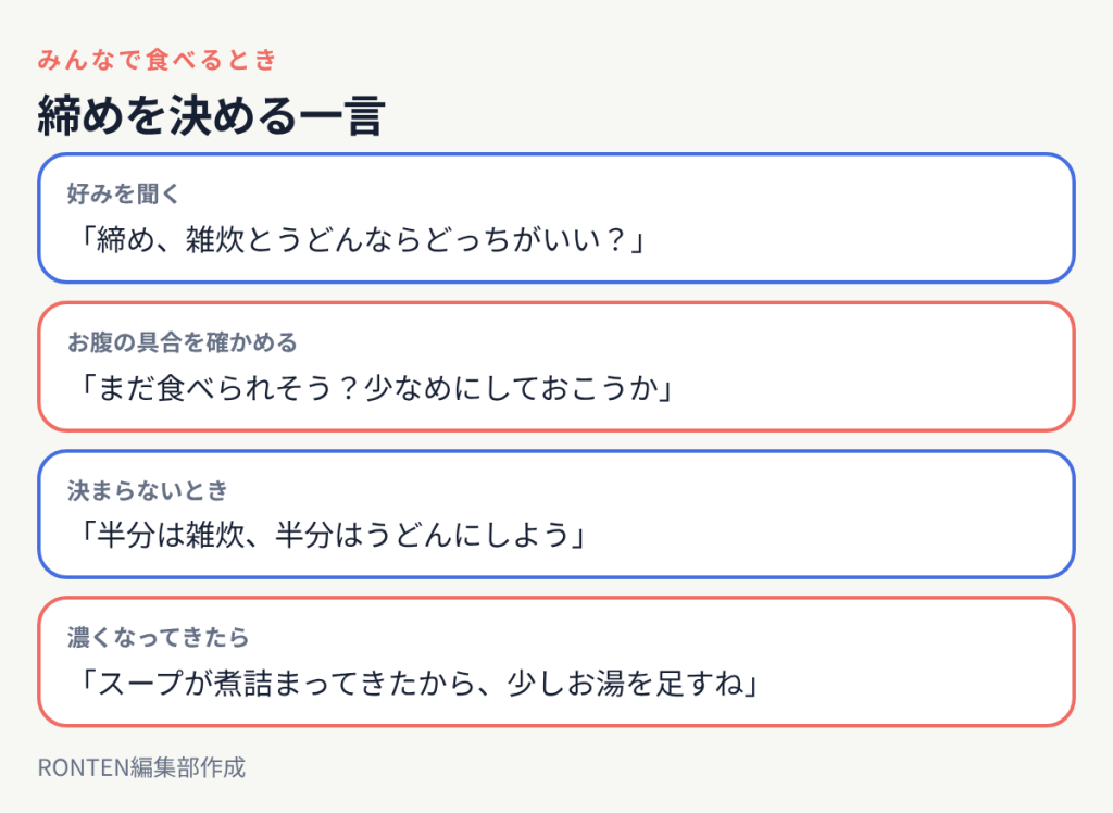 締めを決める一言:「締め、雑炊とうどんならどっちがいい?」、「まだ食べられそう?少なめにしておこうか」、「半分は雑炊、半分はうどんにしよう」、「スープが煮詰まってきたから、少しお湯を足すね」
