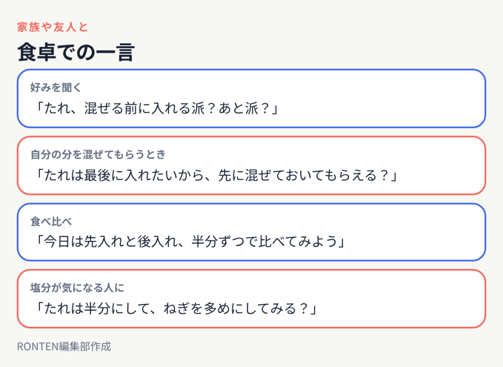 食卓での一言:「たれ、混ぜる前に入れる派?あと派?」、「たれは最後に入れたいから、先に混ぜておいてもらえる?」、「今日は先入れと後入れ、半分ずつで比べてみよう」、「たれは半分にして、ねぎを多めにしてみる?」