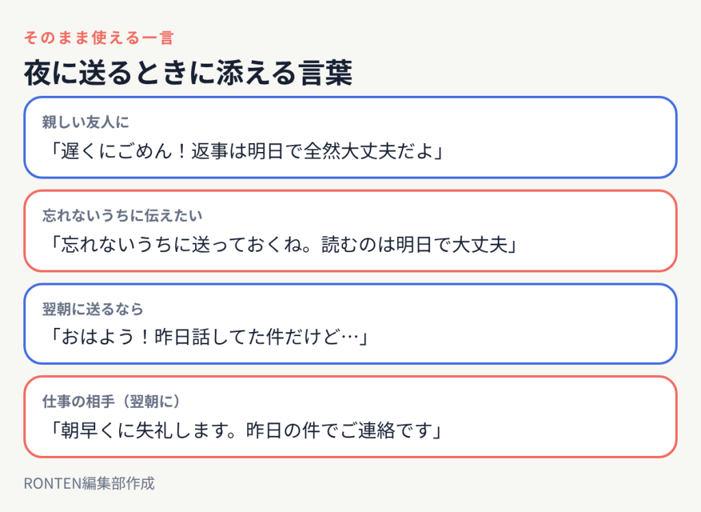 夜に送るときの一言の例:遅くにごめん返事は明日で大丈夫、忘れないうちに送っておくね、朝早くに失礼します