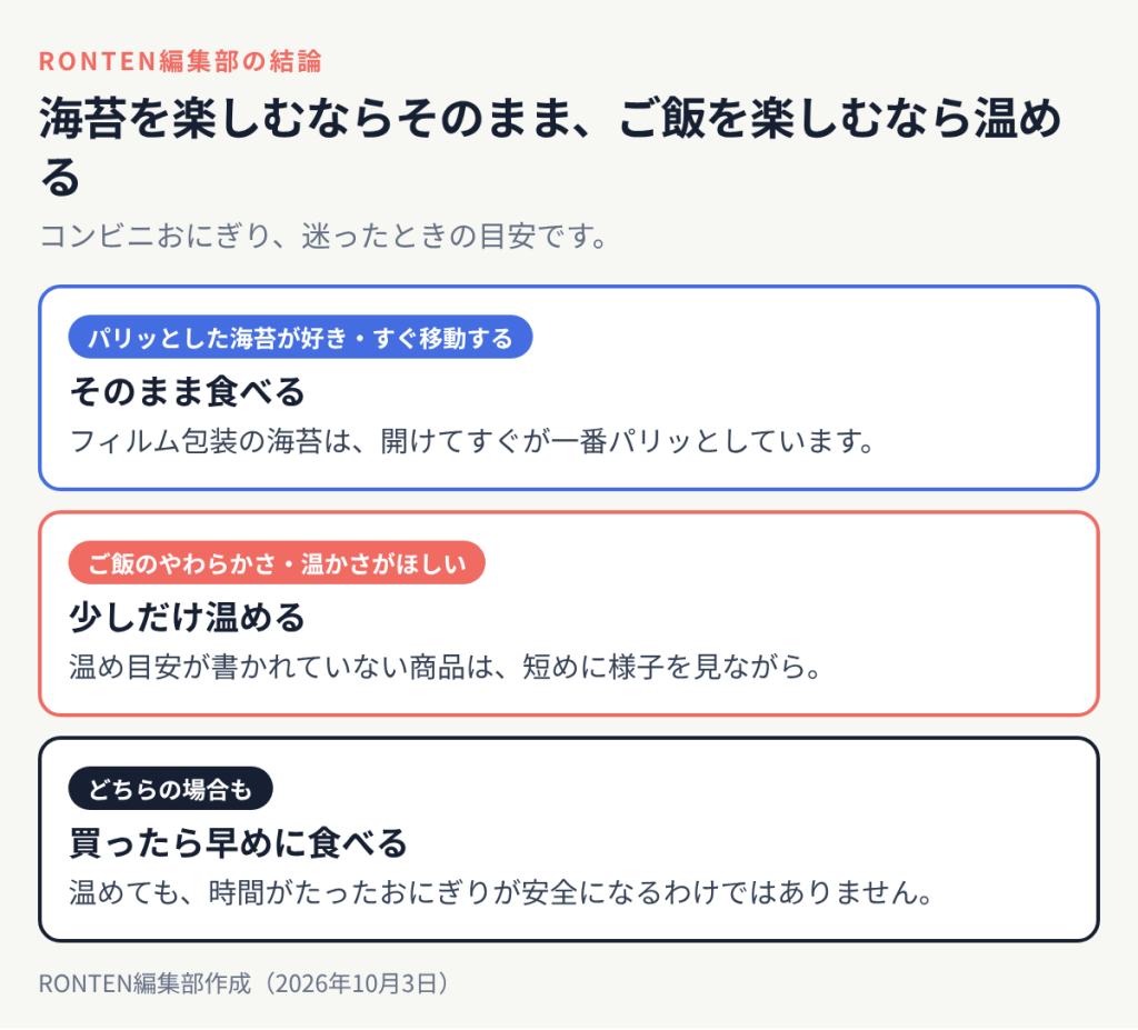 海苔を楽しむならそのまま、ご飯を楽しむなら温める:パリッとした海苔が好き・すぐ移動するはそのまま食べる、ご飯のやわらかさ・温かさがほしいは少しだけ温める、どちらの場合もは買ったら早めに食べる