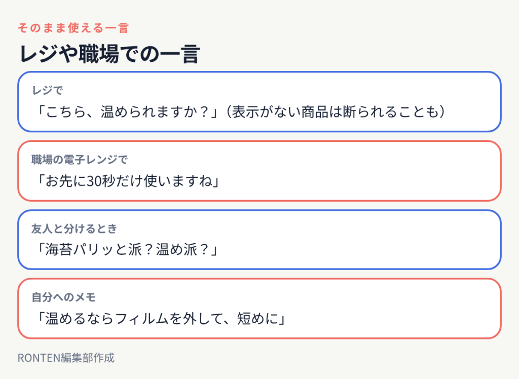 レジや職場での一言:「こちら、温められますか?」(表示がない商品は断られることも)、「お先に30秒だけ使いますね」、「海苔パリッと派?温め派?」、「温めるならフィルムを外して、短めに」