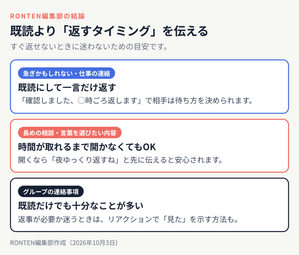 すぐ返せないLINEの目安:急ぎかもしれない連絡は既読にして一言返す、長めの相談は時間が取れるまで開かなくてもよい、グループの連絡事項は既読だけでも十分なことが多い