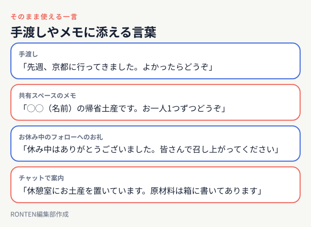京都に行ってきました、よかったらどうぞ、帰省土産です、お一人1つずつどうぞ、休み中はありがとうございました、などの例